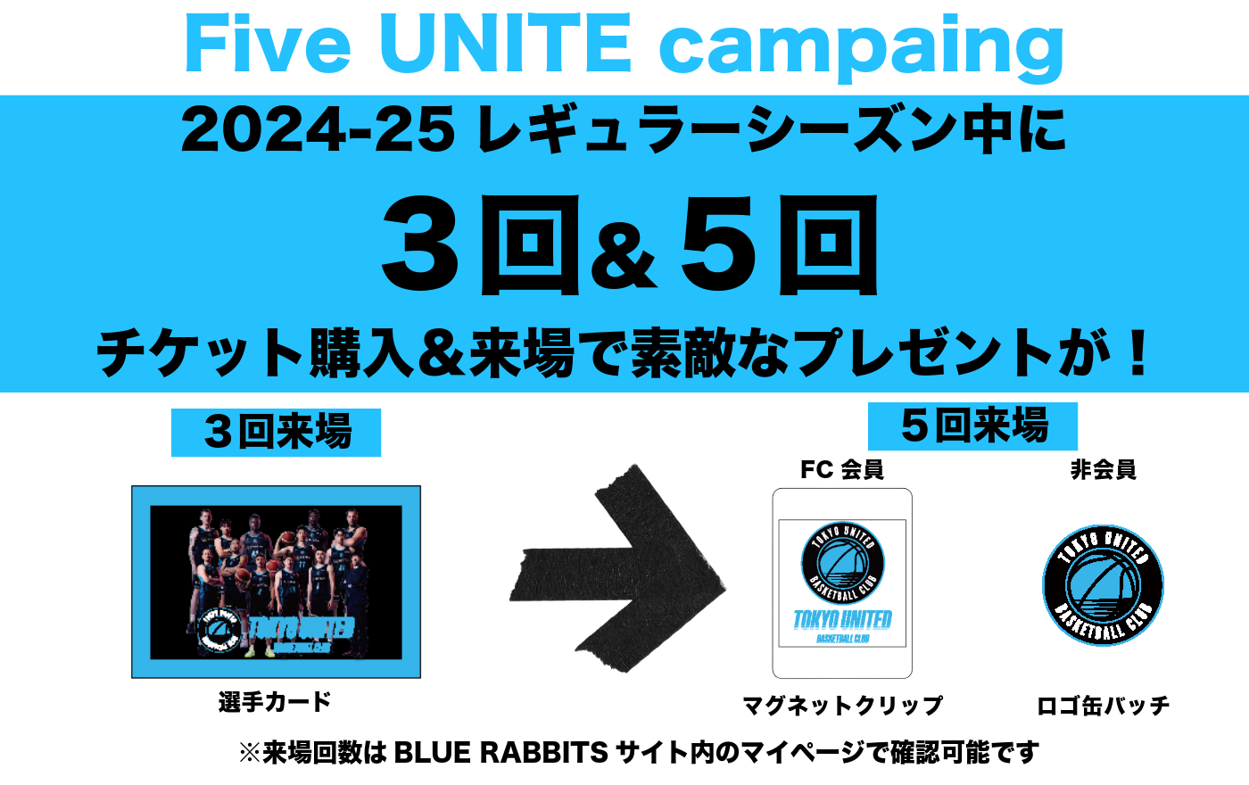 TUBC ユナイト サイン入りバナーフラッグ 2022-2023 1点もの グッズ